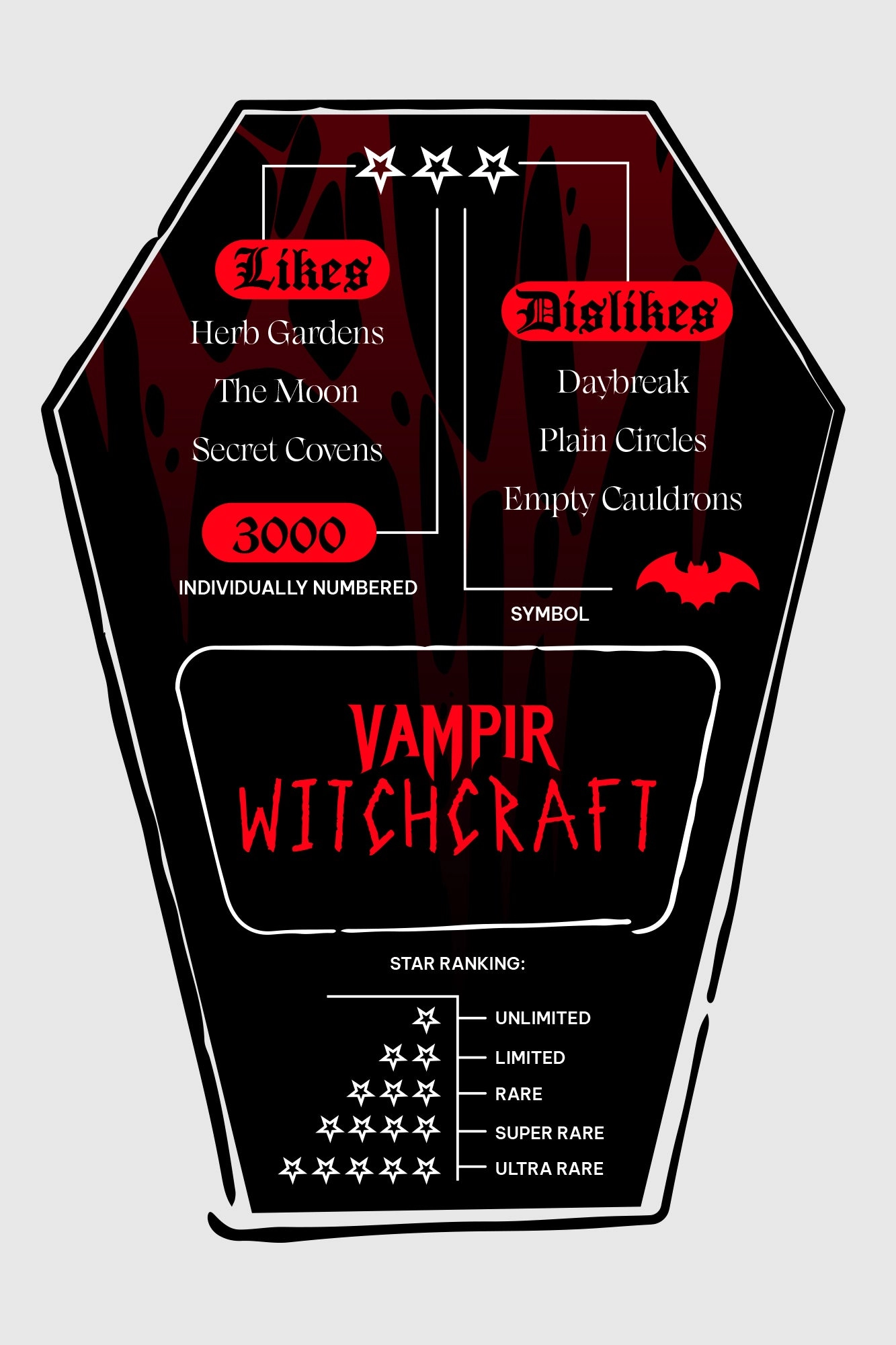 Vampir: Witchcraft Plush Toy